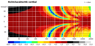 Klicke auf die Grafik für eine vergrößerte Ansicht  Name: CaRoAm2-V1.PNG Ansichten: 0 Größe: 20,0 KB ID: 695844