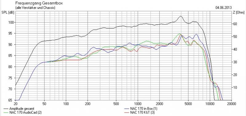 Klicke auf die Grafik für eine vergrößerte Ansicht

Name: image_18547.jpg
Ansichten: 1811
Größe: 60,8 KB
ID: 621349