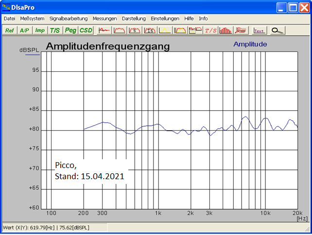 Klicke auf die Grafik für eine vergrößerte Ansicht  Name: Picco_Frequenzgang_2021_04_15.png Ansichten: 0 Größe: 79,3 KB ID: 696861