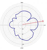 Klicke auf die Grafik für eine vergrößerte Ansicht  Name: classicgf polar.jpg Ansichten: 0 Größe: 70,1 KB ID: 696909