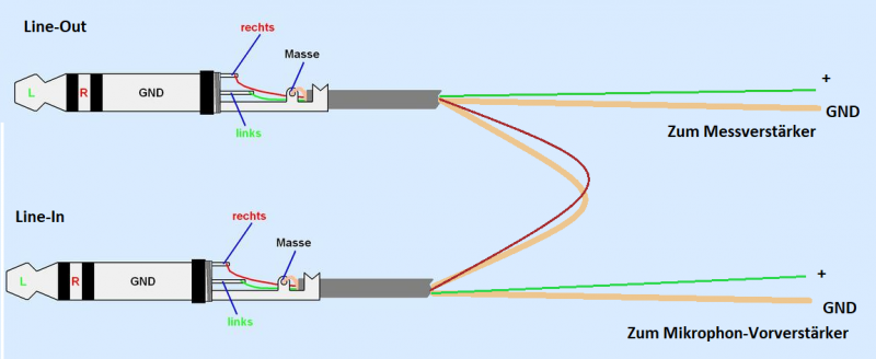 Klicke auf die Grafik für eine vergrößerte Ansicht  Name: Messkabel semi-zweikanalig.png Ansichten: 0 Größe: 120,3 KB ID: 696956