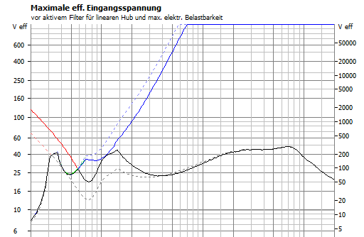 Klicke auf die Grafik für eine vergrößerte Ansicht  Name: Belastbarkeit Solitude.PNG Ansichten: 41 Größe: 12,7 KB ID: 697069