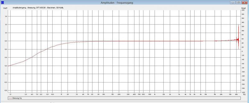 Klicke auf die Grafik für eine vergrößerte Ansicht  Name: Mess-Spannung des PM40C.JPG Ansichten: 513 Größe: 41,7 KB ID: 697296