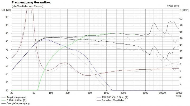 Klicke auf die Grafik für eine vergrößerte Ansicht  Name: Stellavergleich TIW200B80 zu B100.JPG Ansichten: 0 Größe: 64,3 KB ID: 697315