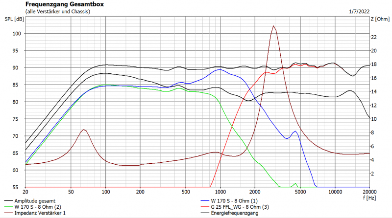 Klicke auf die Grafik für eine vergrößerte Ansicht  Name: Frequenzgang-1_0.png Ansichten: 0 Größe: 187,6 KB ID: 697352