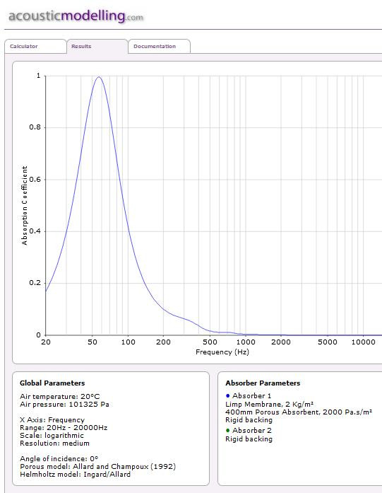 Klicke auf die Grafik für eine vergrößerte Ansicht  Name: 40 hz.jpg Ansichten: 0 Größe: 71,1 KB ID: 697641