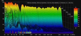 Klicke auf die Grafik für eine vergrößerte Ansicht  Name: wasserfallmitsub.jpg Ansichten: 0 Größe: 115,8 KB ID: 697756