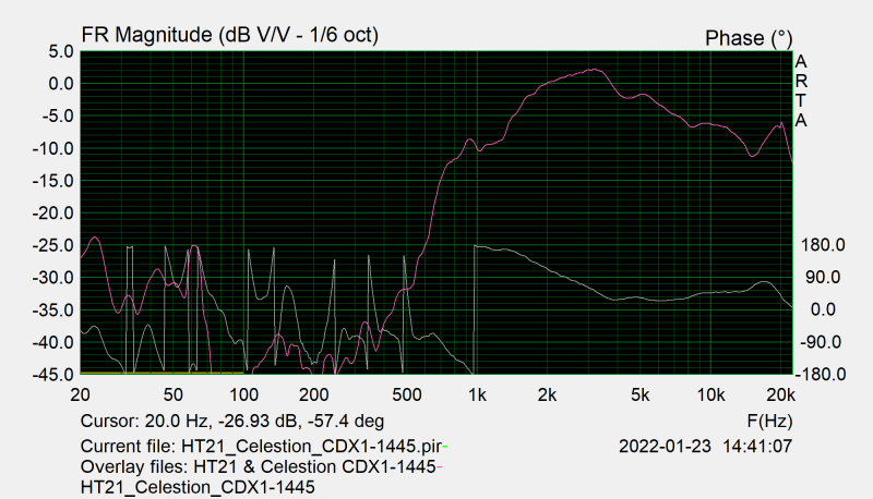 Klicke auf die Grafik für eine vergrößerte Ansicht

Name: HT21_Celestion_CDX1-1445.png
Ansichten: 675
Größe: 84,0 KB
ID: 698057