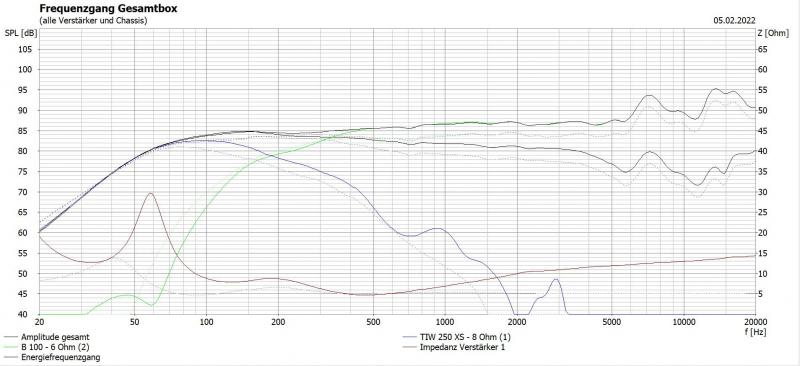 Klicke auf die Grafik für eine vergrößerte Ansicht

Name: Ampitudenvergleich tiw200b100cb20 zu tiw250b100brhp25.JPG
Ansichten: 298
Größe: 52,3 KB
ID: 698654