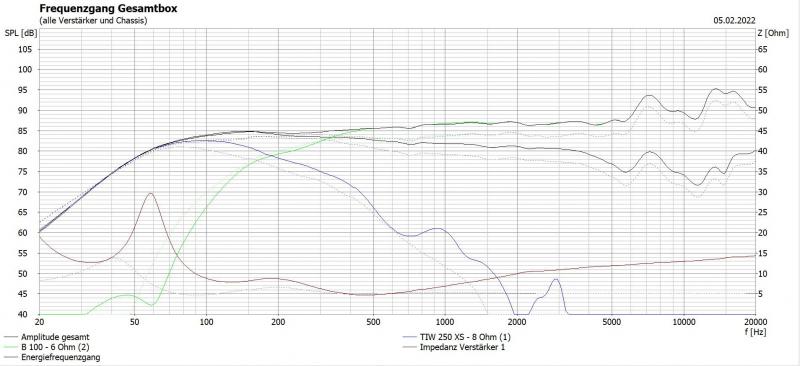 Klicke auf die Grafik für eine vergrößerte Ansicht

Name: Ampitudenvergleich tiw200b100cb20 zu tiw250b100brhp25.JPG
Ansichten: 280
Größe: 52,3 KB
ID: 698654