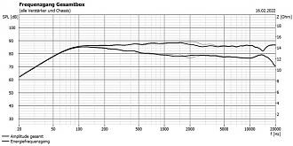 Klicke auf die Grafik für eine vergrößerte Ansicht

Name: d'pappo fg tief vs hoch mit EQ anpassung.JPG
Ansichten: 328
Größe: 56,3 KB
ID: 699024