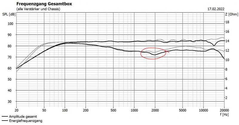 Klicke auf die Grafik für eine vergrößerte Ansicht  Name: d'pappo AL vs Couplet.JPG Ansichten: 0 Größe: 59,1 KB ID: 699040