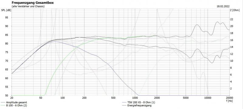 Klicke auf die Grafik für eine vergrößerte Ansicht

Name: megaaria vs stella tiw200b100 amp.JPG
Ansichten: 622
Größe: 48,2 KB
ID: 699082