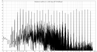 Klicke auf die Grafik für eine vergrößerte Ansicht  Name: 2017-08-nubert-nupro-a-100-tnd-nohp-94.png Ansichten: 0 Größe: 142,3 KB ID: 699474