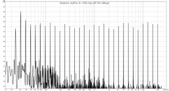 Klicke auf die Grafik für eine vergrößerte Ansicht  Name: 2017-08-nubert-nupro-a-700-tnd-nohp-94.png Ansichten: 0 Größe: 138,0 KB ID: 699475