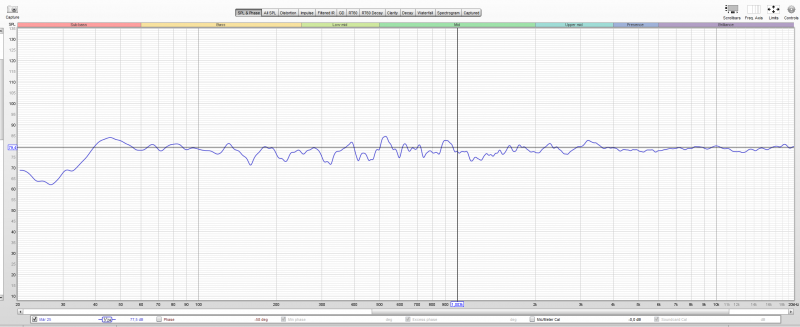 Klicke auf die Grafik für eine vergrößerte Ansicht  Name: freqverlauf-Screenshot 2022-03-25 170700.png Ansichten: 0 Größe: 81,3 KB ID: 700042