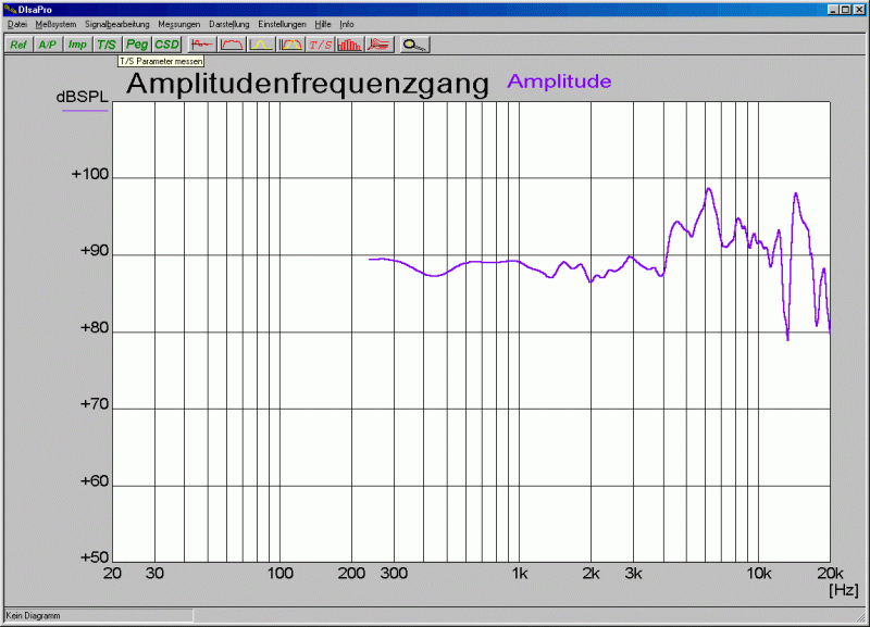 Klicke auf die Grafik für eine vergrößerte Ansicht  Name: 15_Deg_Sperr.gif Ansichten: 0 Größe: 58,2 KB ID: 700321