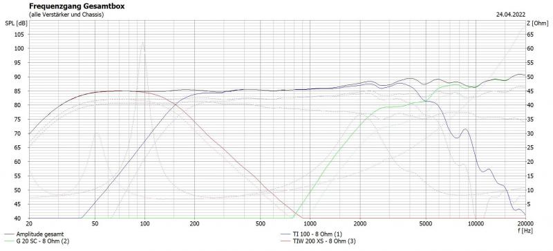 Klicke auf die Grafik für eine vergrößerte Ansicht

Name: Passiv vs aktiv.JPG
Ansichten: 192
Größe: 50,4 KB
ID: 700999