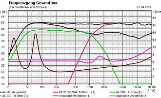 Klicke auf die Grafik für eine vergrößerte Ansicht

Name: couplet wg aktiv wal1.jpg
Ansichten: 630
Größe: 129,3 KB
ID: 701291