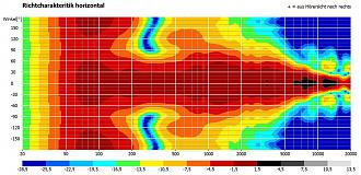 Klicke auf die Grafik für eine vergrößerte Ansicht

Name: b80 Blade horizontal.JPG
Ansichten: 363
Größe: 393,5 KB
ID: 702089