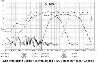 Klicke auf die Grafik für eine vergrößerte Ansicht

Name: meine BE Box 3W.jpg
Ansichten: 410
Größe: 151,8 KB
ID: 702096