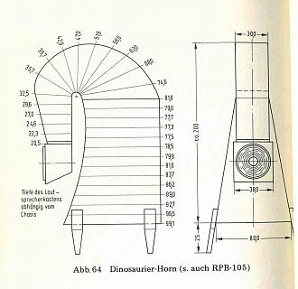 Klicke auf die Grafik für eine vergrößerte Ansicht

Name: Dinosaurierhorn2.jpg
Ansichten: 500
Größe: 162,4 KB
ID: 702457