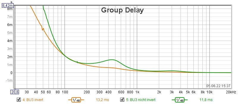 Klicke auf die Grafik für eine vergrößerte Ansicht

Name: gd invert n ivert.jpg
Ansichten: 180
Größe: 72,7 KB
ID: 702603