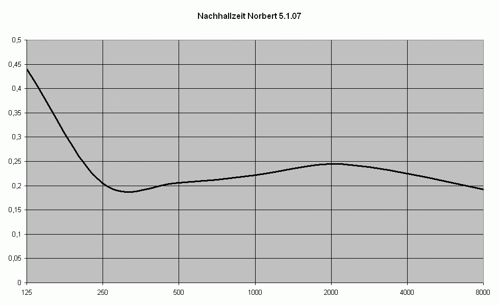 Klicke auf die Grafik für eine vergrößerte Ansicht

Name: 2E8D05FF-2D1F-47B6-9B60-0A4F2A86060E.gif
Ansichten: 218
Größe: 18,7 KB
ID: 702761