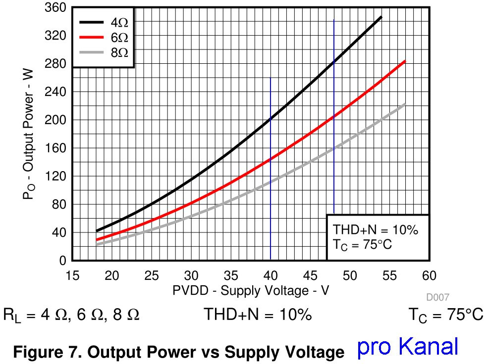 Klicke auf die Grafik für eine vergrößerte Ansicht

Name: tpa3255_power.jpg
Ansichten: 334
Größe: 176,9 KB
ID: 702860