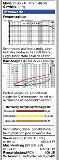 Klicke auf die Grafik für eine vergrößerte Ansicht  Name: stp_2015-07_pa2500r Kopie.jpg Ansichten: 0 Größe: 230,0 KB ID: 702879