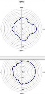 Klicke auf die Grafik für eine vergrößerte Ansicht  Name: dappo 90 grad.jpg Ansichten: 0 Größe: 73,1 KB ID: 703266