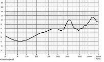 Klicke auf die Grafik für eine vergrößerte Ansicht  Name: norbert bündelung.jpg Ansichten: 0 Größe: 104,4 KB ID: 703776