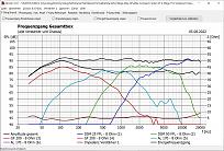 Klicke auf die Grafik für eine vergrößerte Ansicht  Name: Fgang Center 4 Wege   Energiefreq+ Concorde Weiche_verbessert.jpg Ansichten: 0 Größe: 457,5 KB ID: 704348