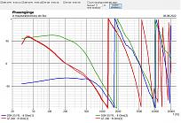 Klicke auf die Grafik für eine vergrößerte Ansicht

Name: 3 wege Phase.jpg
Ansichten: 340
Größe: 263,7 KB
ID: 704426