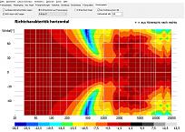 Klicke auf die Grafik für eine vergrößerte Ansicht

Name: Bündelung Center.jpg
Ansichten: 334
Größe: 295,9 KB
ID: 704430