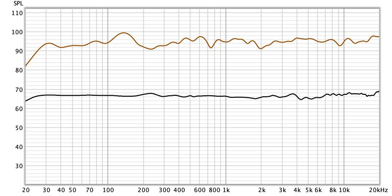 Klicke auf die Grafik für eine vergrößerte Ansicht  Name: 1B1F51B8-4C18-417D-8565-9C47B9D58479.jpeg Ansichten: 0 Größe: 77,5 KB ID: 704669