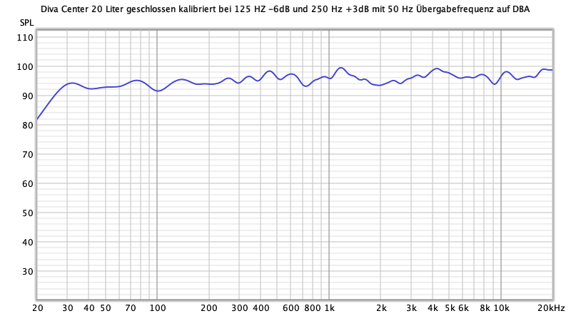 Klicke auf die Grafik für eine vergrößerte Ansicht  Name: 4553C450-680A-4420-AD21-168254C4961B.png Ansichten: 0 Größe: 32,0 KB ID: 704678