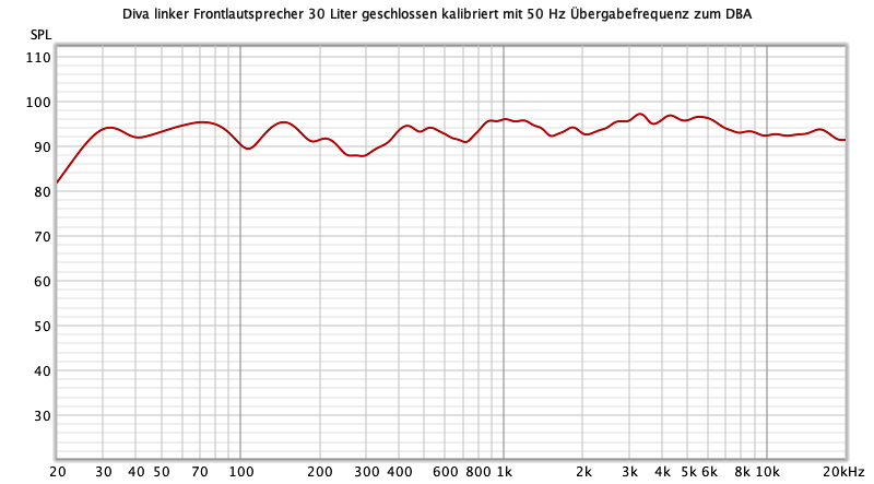 Klicke auf die Grafik für eine vergrößerte Ansicht  Name: FF35D0A0-9DF6-4FD0-8424-761B1C37DD91.png Ansichten: 0 Größe: 30,9 KB ID: 704785