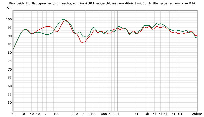 Klicke auf die Grafik für eine vergrößerte Ansicht  Name: 95FB2C81-C4B5-4C52-A84D-9D45277F9CF2.png Ansichten: 0 Größe: 45,5 KB ID: 704781