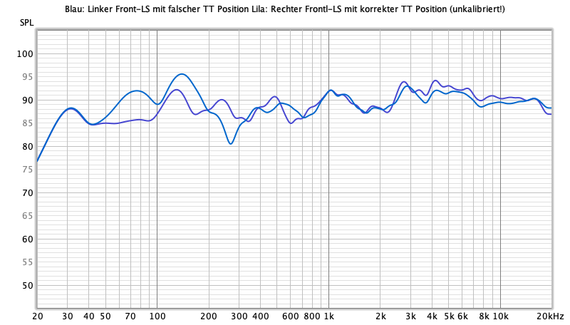 Klicke auf die Grafik für eine vergrößerte Ansicht

Name: C78B2FC8-D4D8-41E1-8E7A-9CFB83F4BFA5.png
Ansichten: 176
Größe: 44,1 KB
ID: 704977