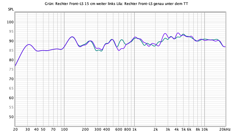 Klicke auf die Grafik für eine vergrößerte Ansicht

Name: 89AF937B-A9D9-46C9-8329-CE6544189D7E.png
Ansichten: 167
Größe: 39,9 KB
ID: 704984