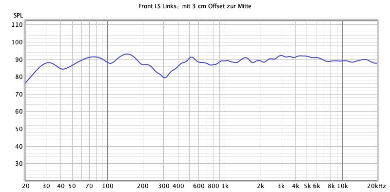 Klicke auf die Grafik für eine vergrößerte Ansicht  Name: B44065CC-B578-4478-8CAB-31DCCEB13203.jpeg Ansichten: 0 Größe: 85,7 KB ID: 705016