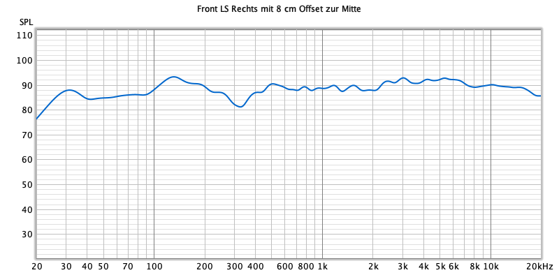 Klicke auf die Grafik für eine vergrößerte Ansicht  Name: 7B9E57A7-1903-4187-BF0C-EF958874319E.png Ansichten: 0 Größe: 27,6 KB ID: 705017