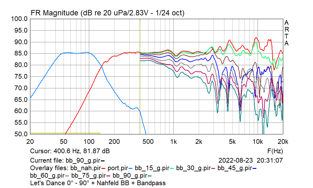 Klicke auf die Grafik für eine vergrößerte Ansicht

Name: Lets-Dance-0°-90°-Nahfeld-BB-Bandpass.png
Ansichten: 917
Größe: 42,5 KB
ID: 705051