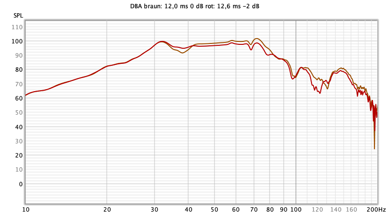 Klicke auf die Grafik für eine vergrößerte Ansicht

Name: DCE60A4F-EBFC-480E-8307-920BAB6B668C.png
Ansichten: 183
Größe: 40,8 KB
ID: 705128