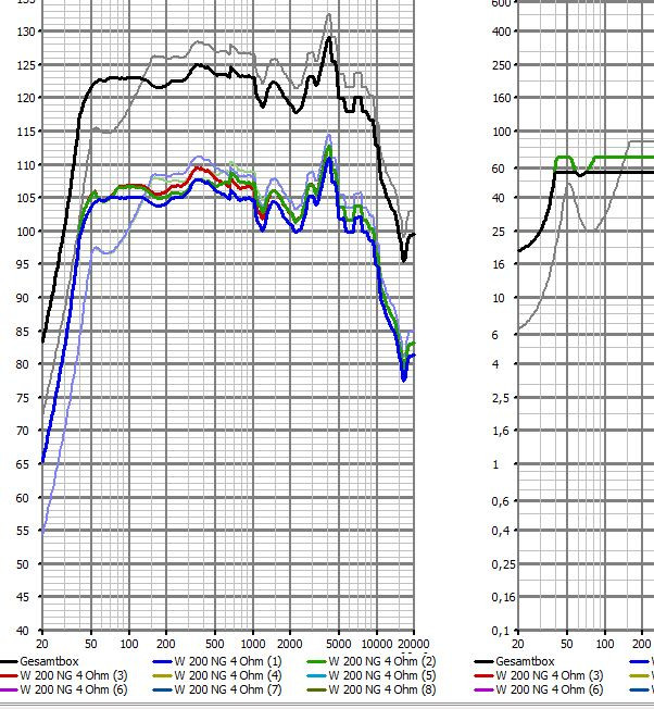 Klicke auf die Grafik für eine vergrößerte Ansicht

Name: W200NG-4BPB.JPG
Ansichten: 259
Größe: 166,6 KB
ID: 706904