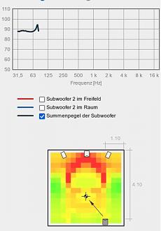 Klicke auf die Grafik für eine vergrößerte Ansicht  Name: zwei sub.jpg Ansichten: 0 Größe: 33,7 KB ID: 707295