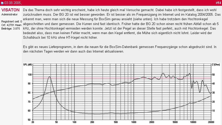 Klicke auf die Grafik für eine vergrößerte Ansicht

Name: BB_BG20_mess_mit Hochtonkegel.png
Ansichten: 277
Größe: 30,6 KB
ID: 707903