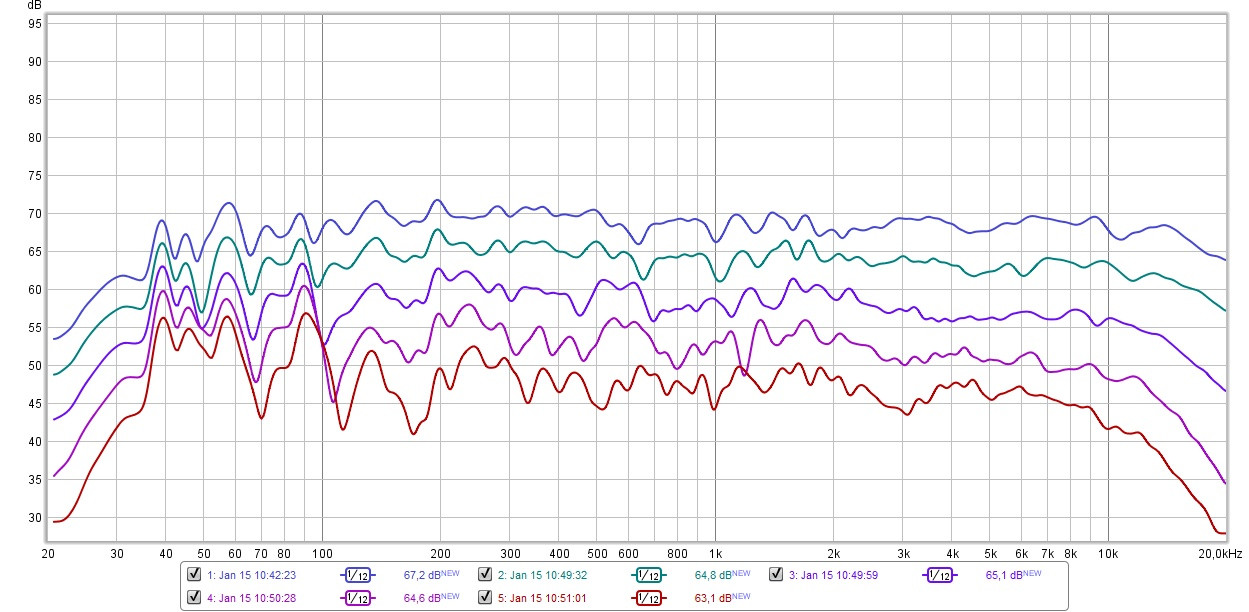 Klicke auf die Grafik für eine vergrößerte Ansicht  Name: Winkelmessung Soli 0 15 30 45 60.jpg Ansichten: 0 Größe: 196,4 KB ID: 708114