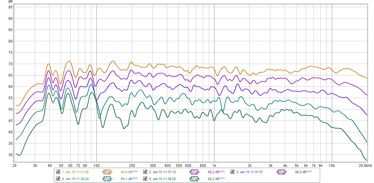 Klicke auf die Grafik für eine vergrößerte Ansicht

Name: Winkelmessung Soli 0 15 30 45 60 mit geänderter filter im Mittelton.jpg
Ansichten: 265
Größe: 192,9 KB
ID: 708116